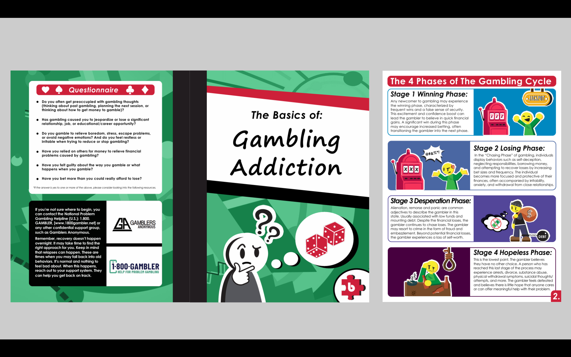 Emoji Anti-Gambling Booklet Front/Back Cover + Example Page